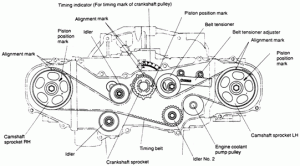 subaru accessory belt