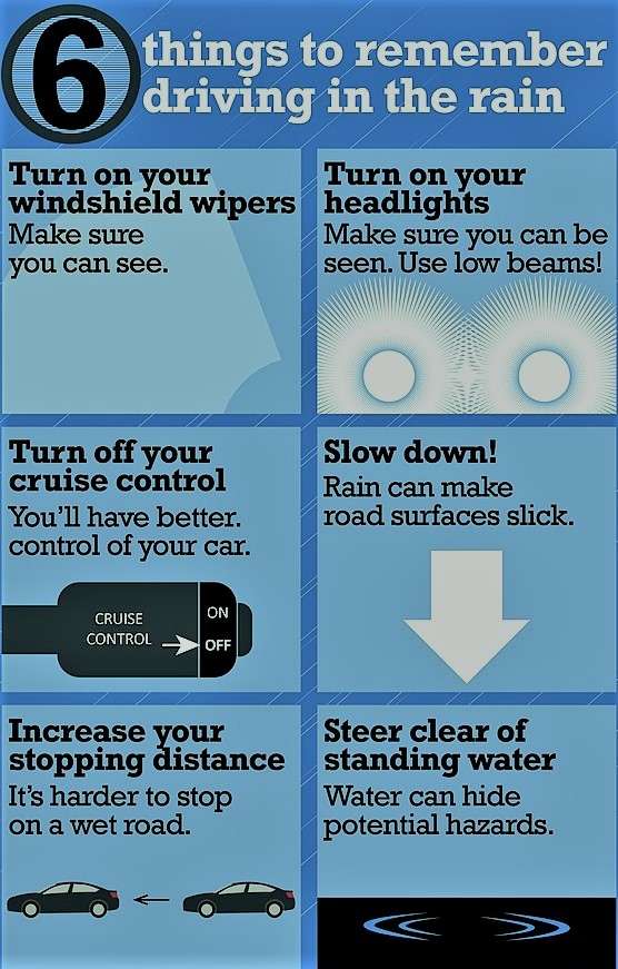 Six tips for safe driving in bad weather, highlighted lower on the page. 